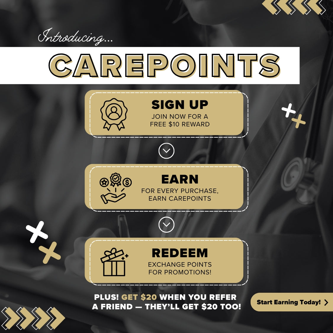 Introducing CarePoints! Shop Now & Start Earning Today!
